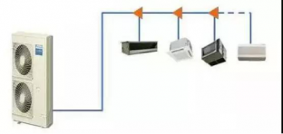 什么是空調(diào)分歧管，分歧管的注意事項