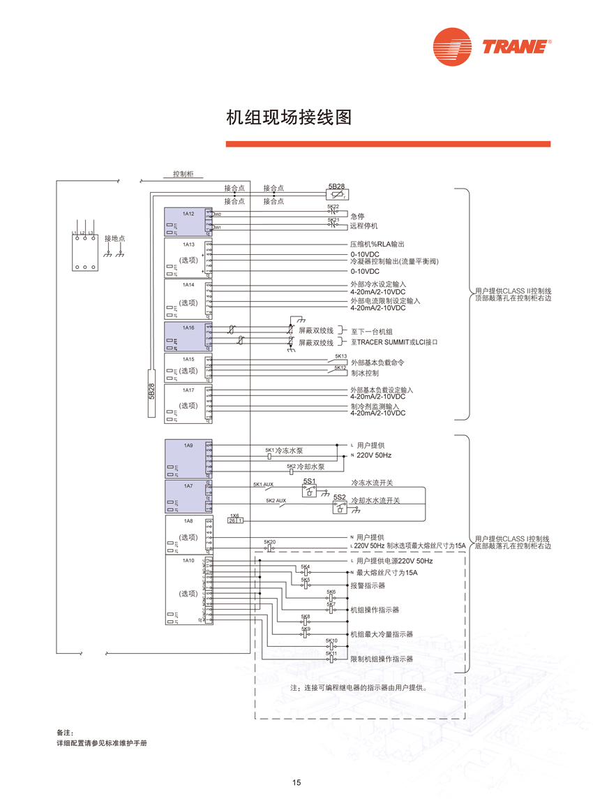 機組現(xiàn)場接線圖 機組現(xiàn)場接線圖