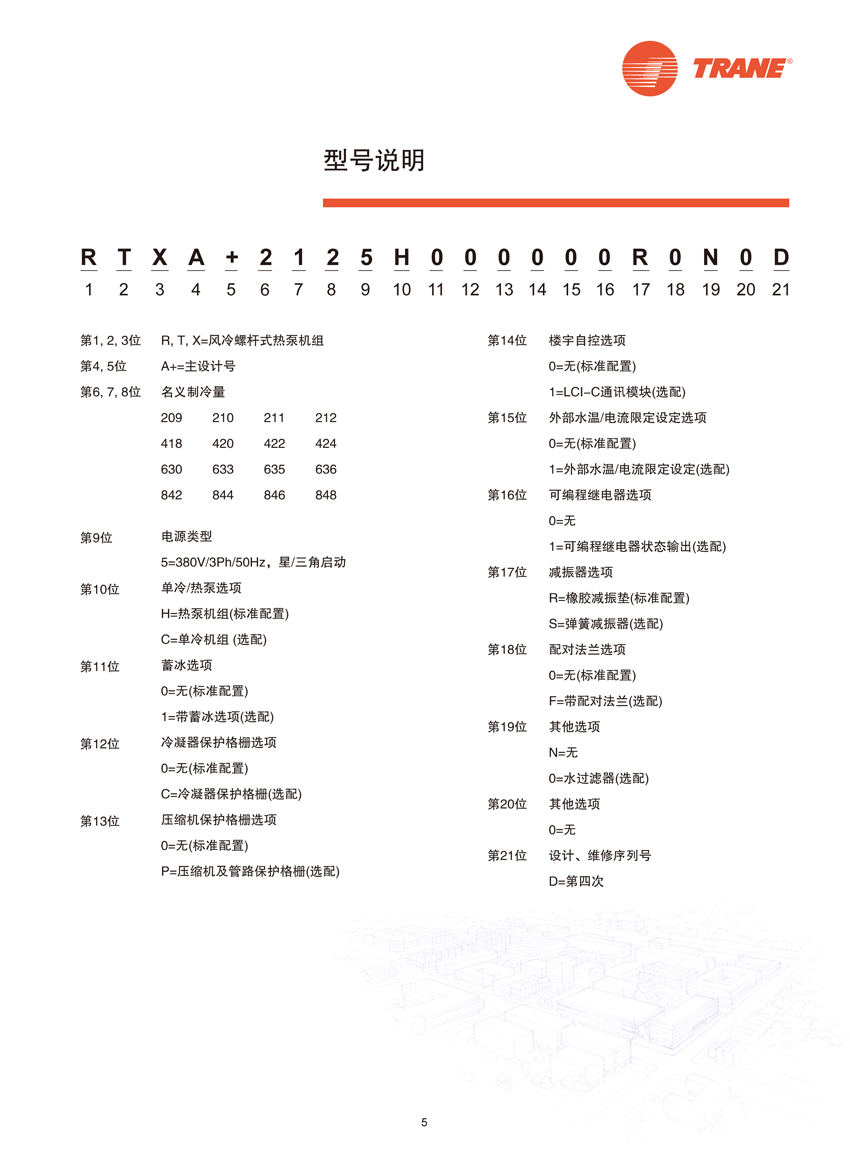 型號(hào)說(shuō)明 型號(hào)說(shuō)明