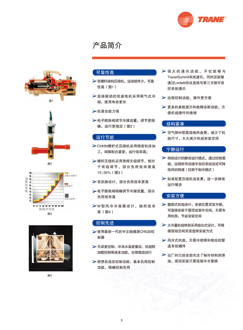 產(chǎn)品簡(jiǎn)介 產(chǎn)品簡(jiǎn)介
