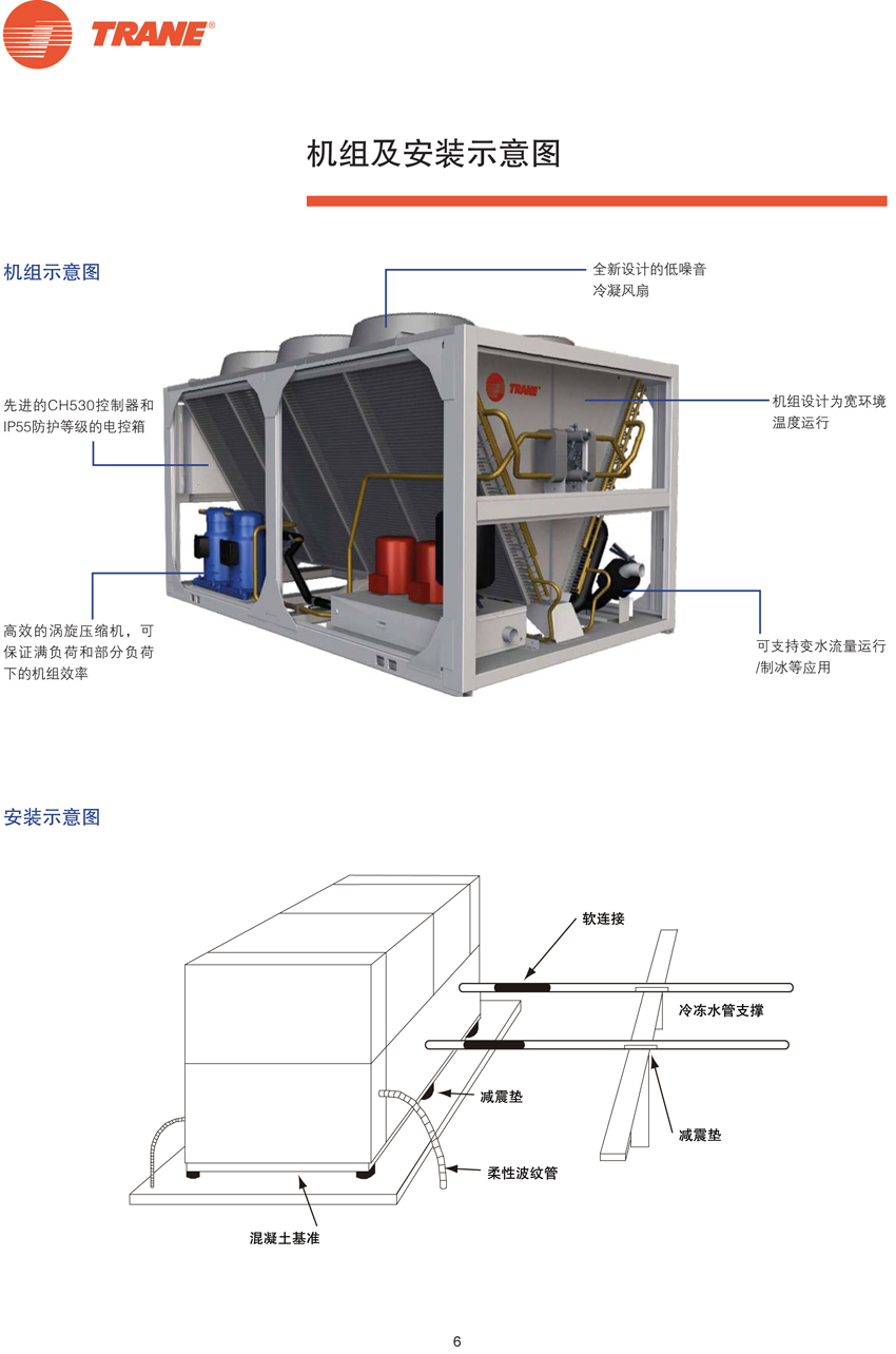 機(jī)組及安裝示意圖 機(jī)組及安裝示意圖