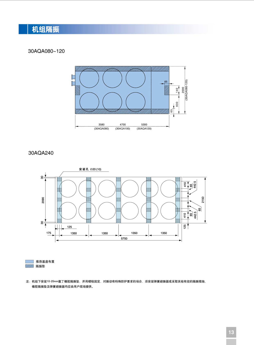 機組隔震措施 機組隔震措施