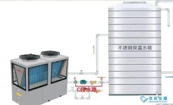 如何根據(jù)不同的情況來清洗維護中央空調(diào)機組