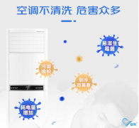 商場中央空調(diào)消毒清洗工作怎么做？